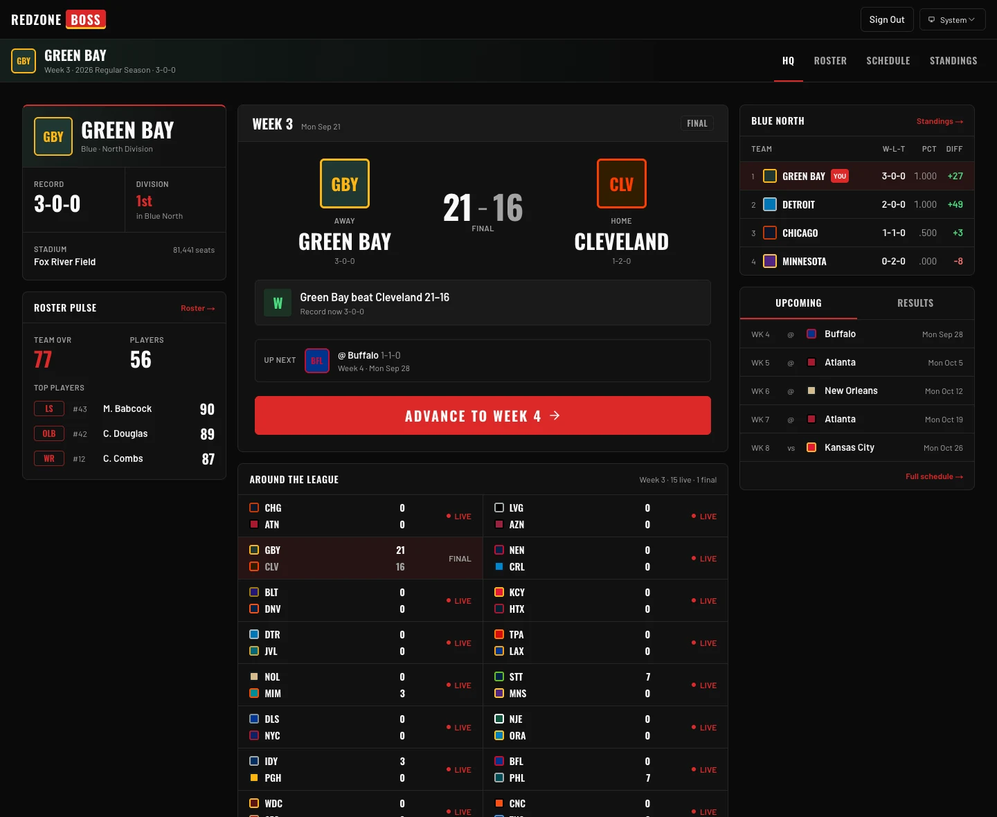 Tela da Central do Redzone Boss